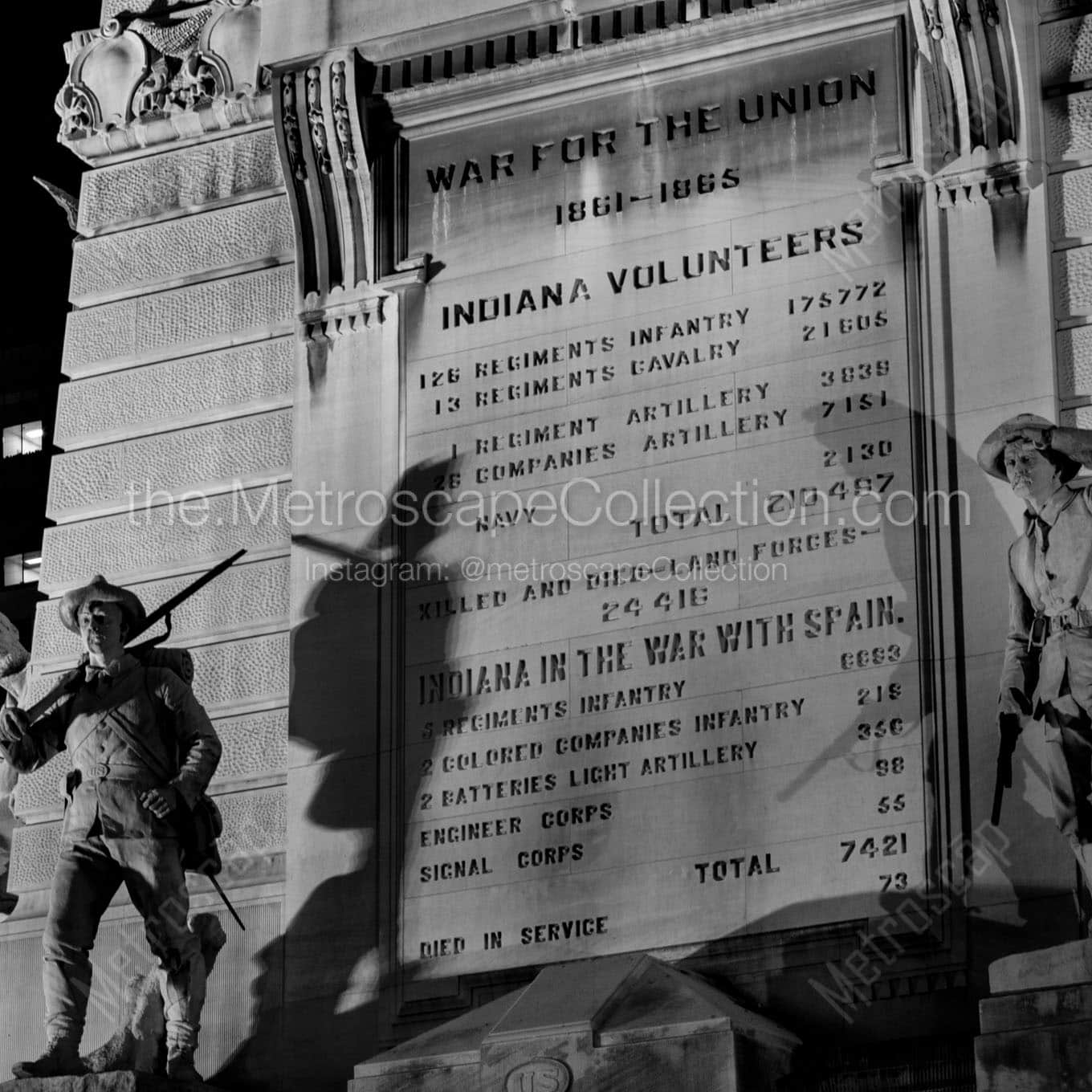 Civil War Statistics on the Soldiers and Sailors Monument Wall Art square crop